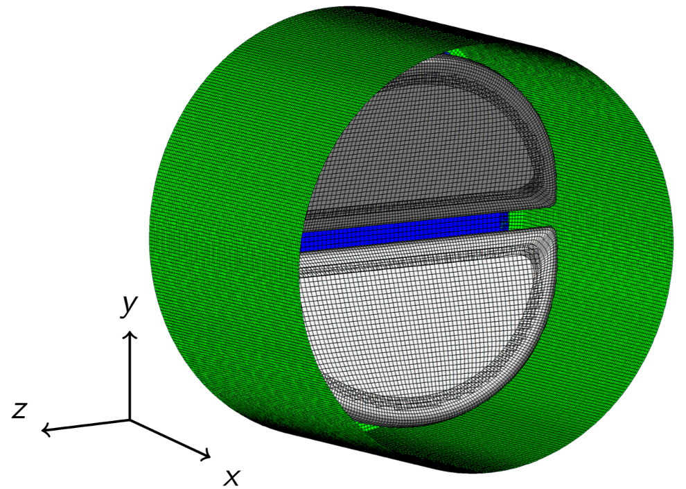 Incompressible flow