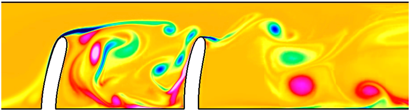 Incompressible flow