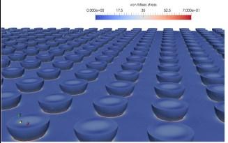 Our simulation workflow created a tool for predicting the collective behavior of solder ball arrays based on design choices, before making irreversible manufacturing decisions