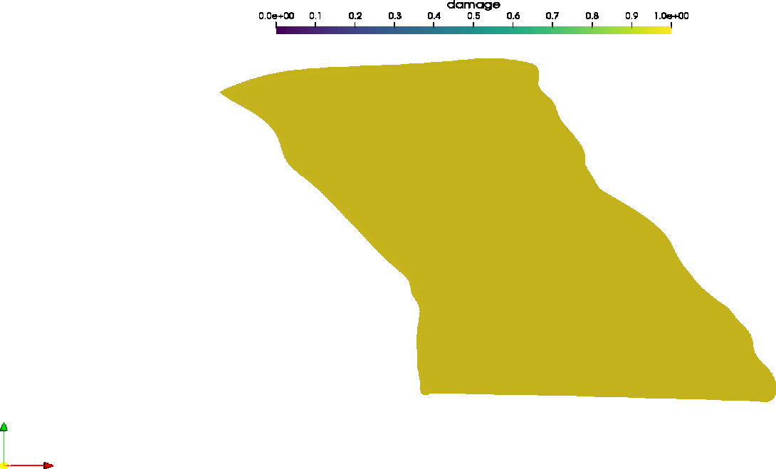 Damage localization delayed