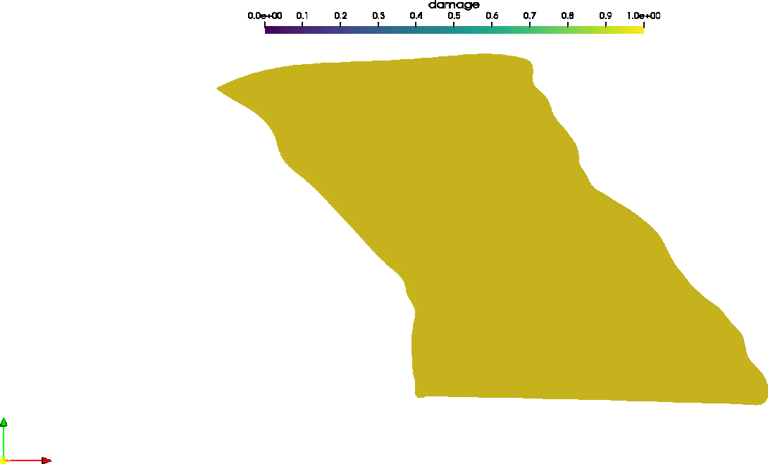 Diffuse macroscale damage