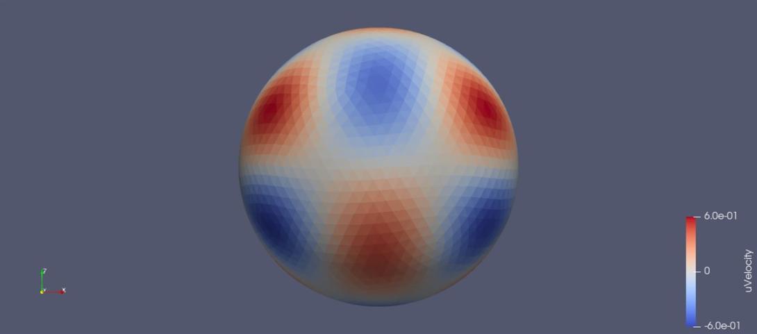 GPU-enabled reconstruction of velocity field based on material point data on a SCVT-based mesh 