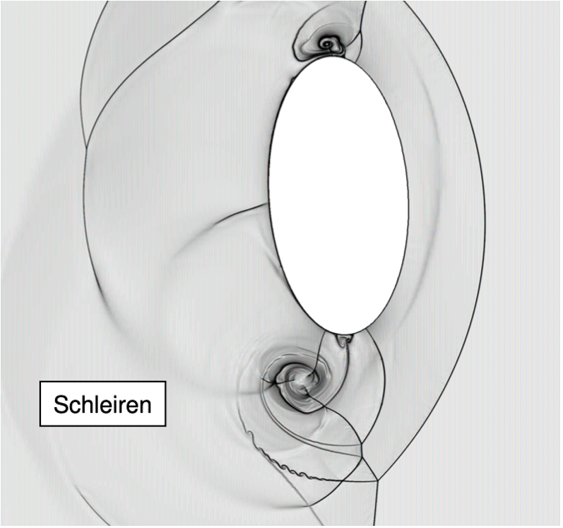 Shock-structure interaction with zero mass rigid ellipse 