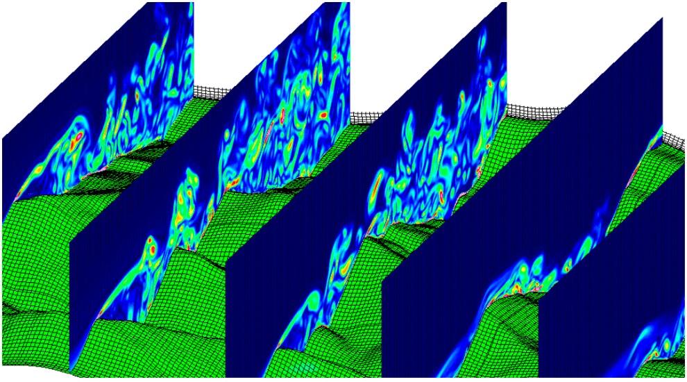 High order accurate  incompressible flow solvers 