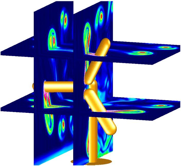 High order accurate  incompressible flow solvers 
