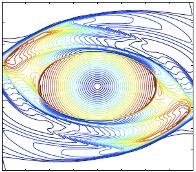 Example of a mach number in rotor